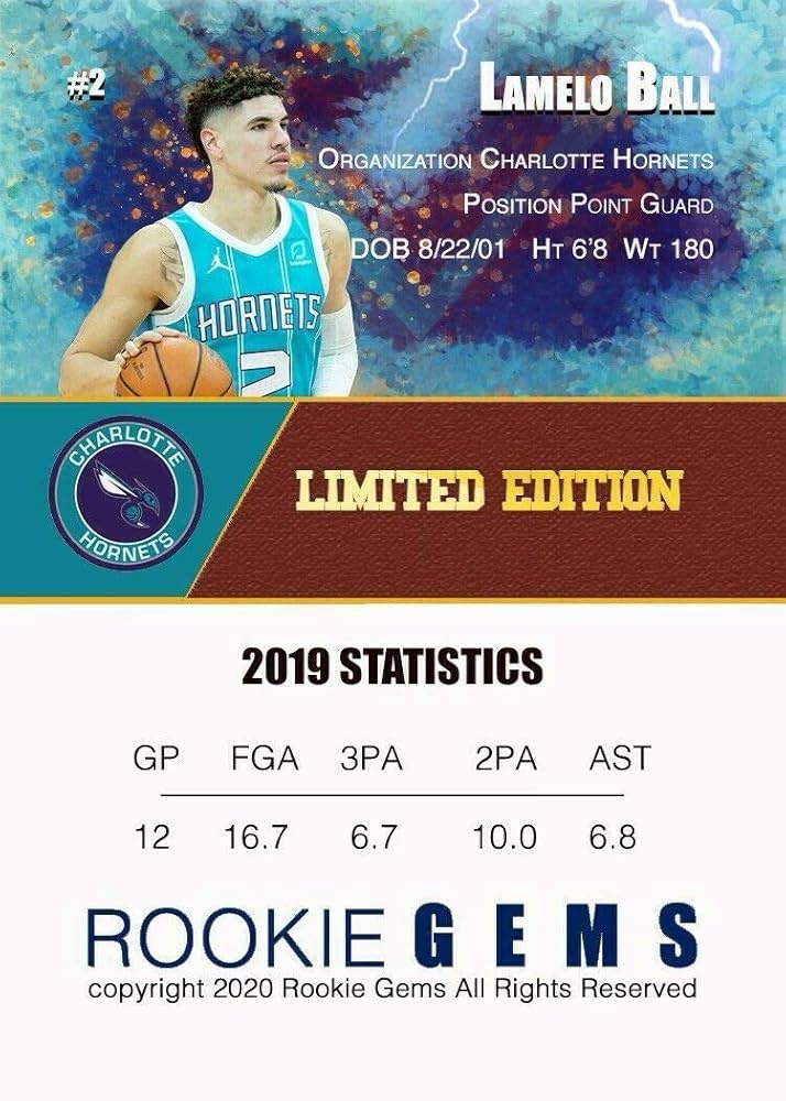 NBAカード　LaMelo Ball RC First Steps ルーキー 2020-21 Panini NBA Hoops Lamelo Ball Rookie RC 🔥🔥🔥 | eBay